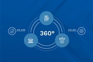 Solución 360 de BCP Global